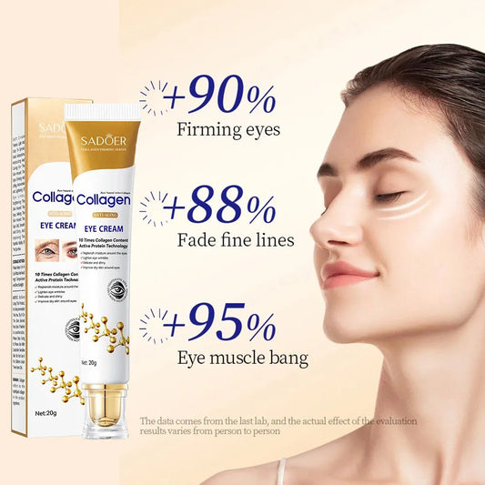 Sadoer Retinol Collagen – Eye Cream✨