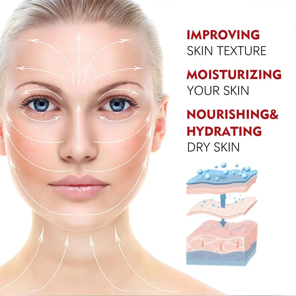 Retinol Collagen Face – Cream – Firming & Smoothing Care✨