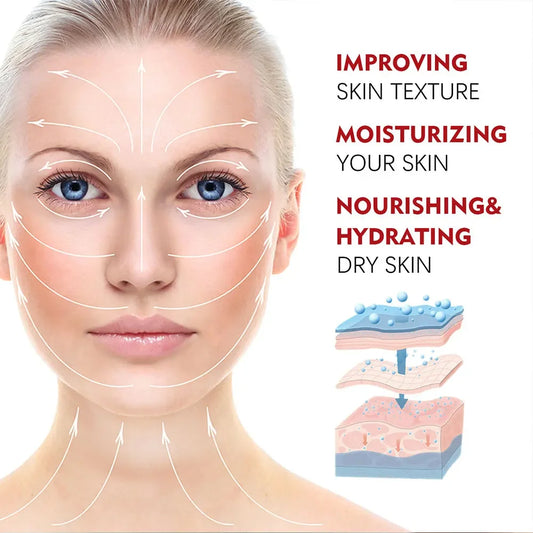 Retinol Collagen Face – Cream – Firming & Smoothing Care✨