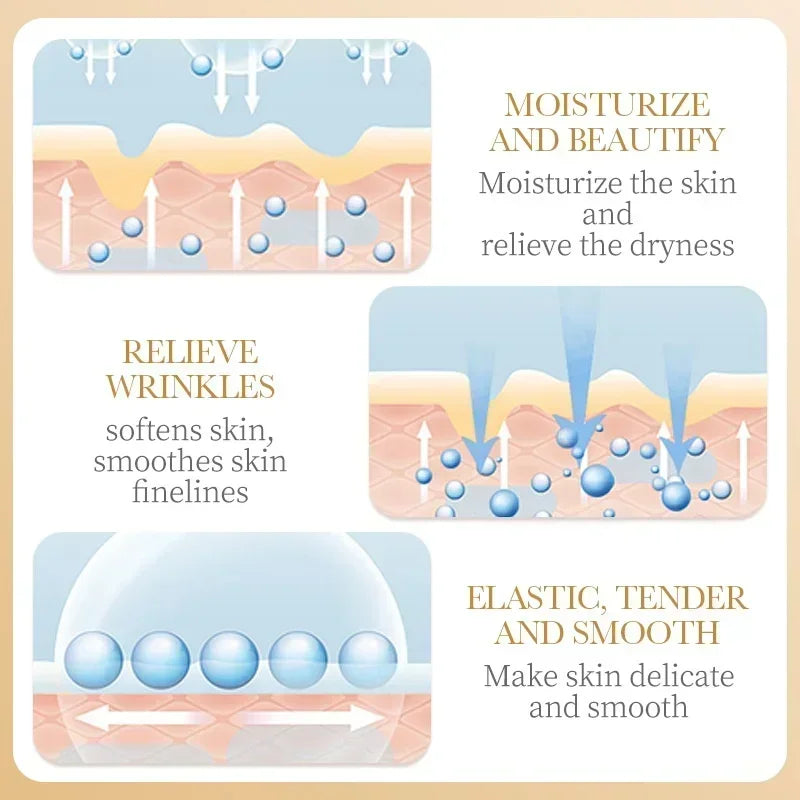 Sadoer - Collagen Face Mask (10Pcs)✨