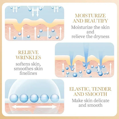 Sadoer - Collagen Face Mask (10Pcs)✨