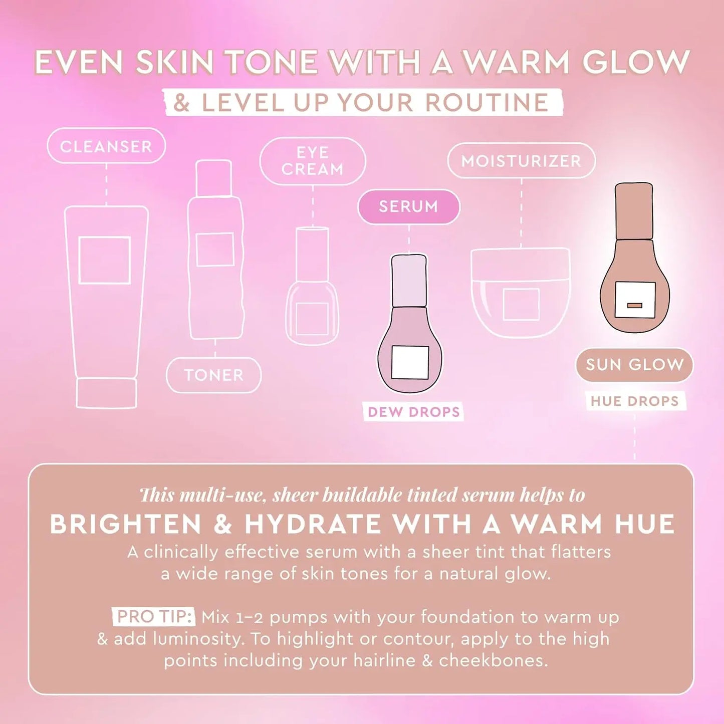 Tinted Glow Face – Serum – Bronzing Drops & Liquid Highlighter✨