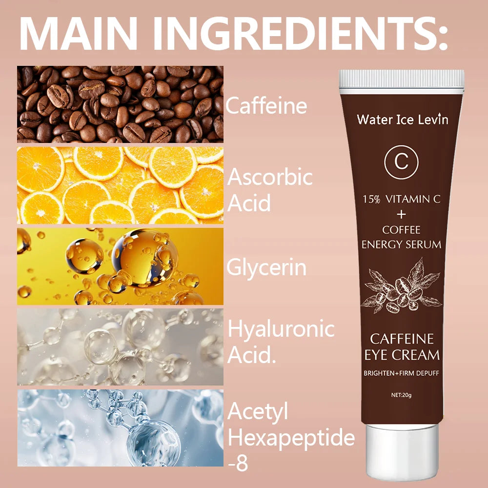 Caffeine Vitamin C – Eye Cream✨