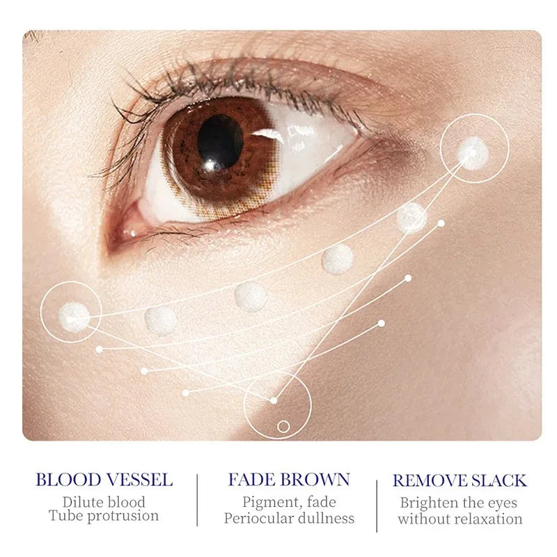 Sadoer Retinol Collagen – Eye Cream✨