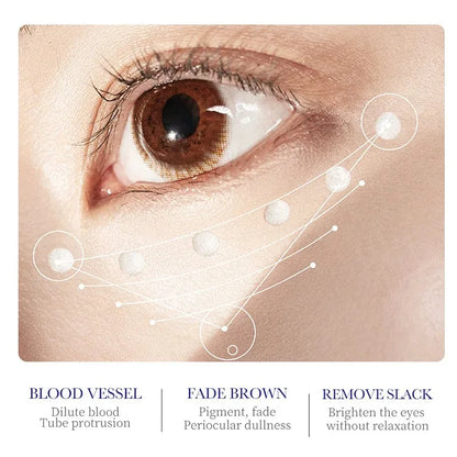 Sadoer Retinol Collagen – Eye Cream✨