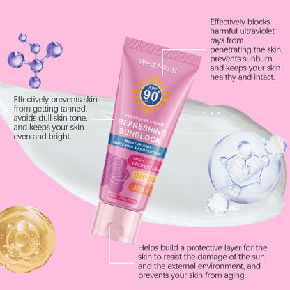 SPF 90 Uv Defense – Sunscreen Lotion✨
