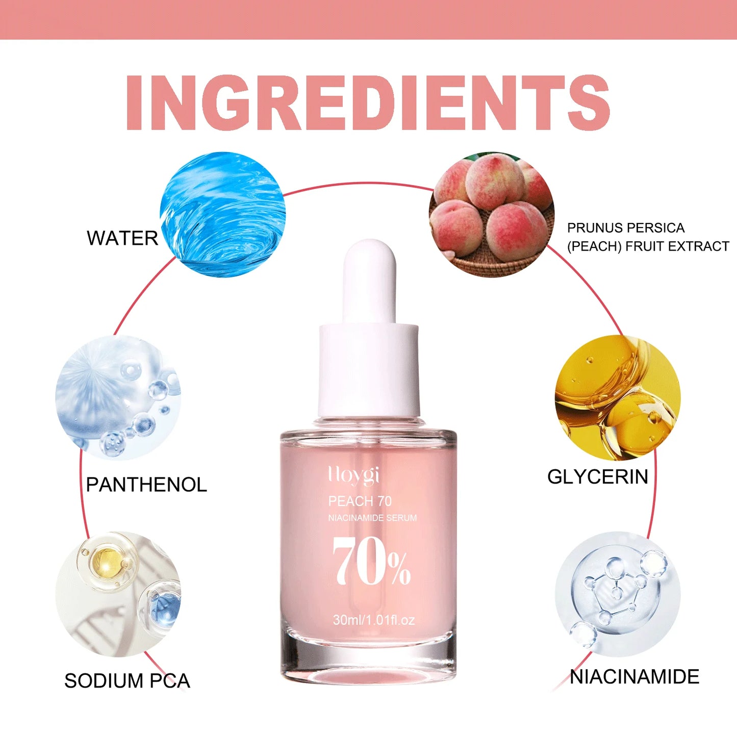 Peach 70% Niacinamide Serum – Brightening, Pore Care & Hydration