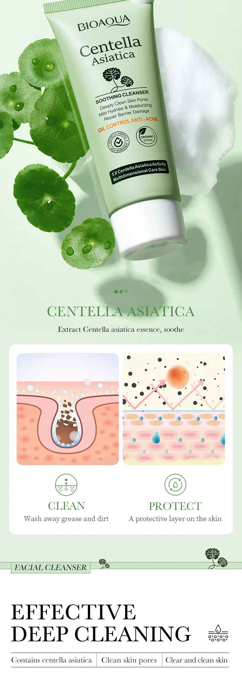 BIOAQUA Centella Asiatica Foam Cleanser – Moisturizing & Oil Control Face Wash