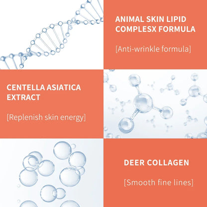 Peptide Collagen Eye Cream ✨
