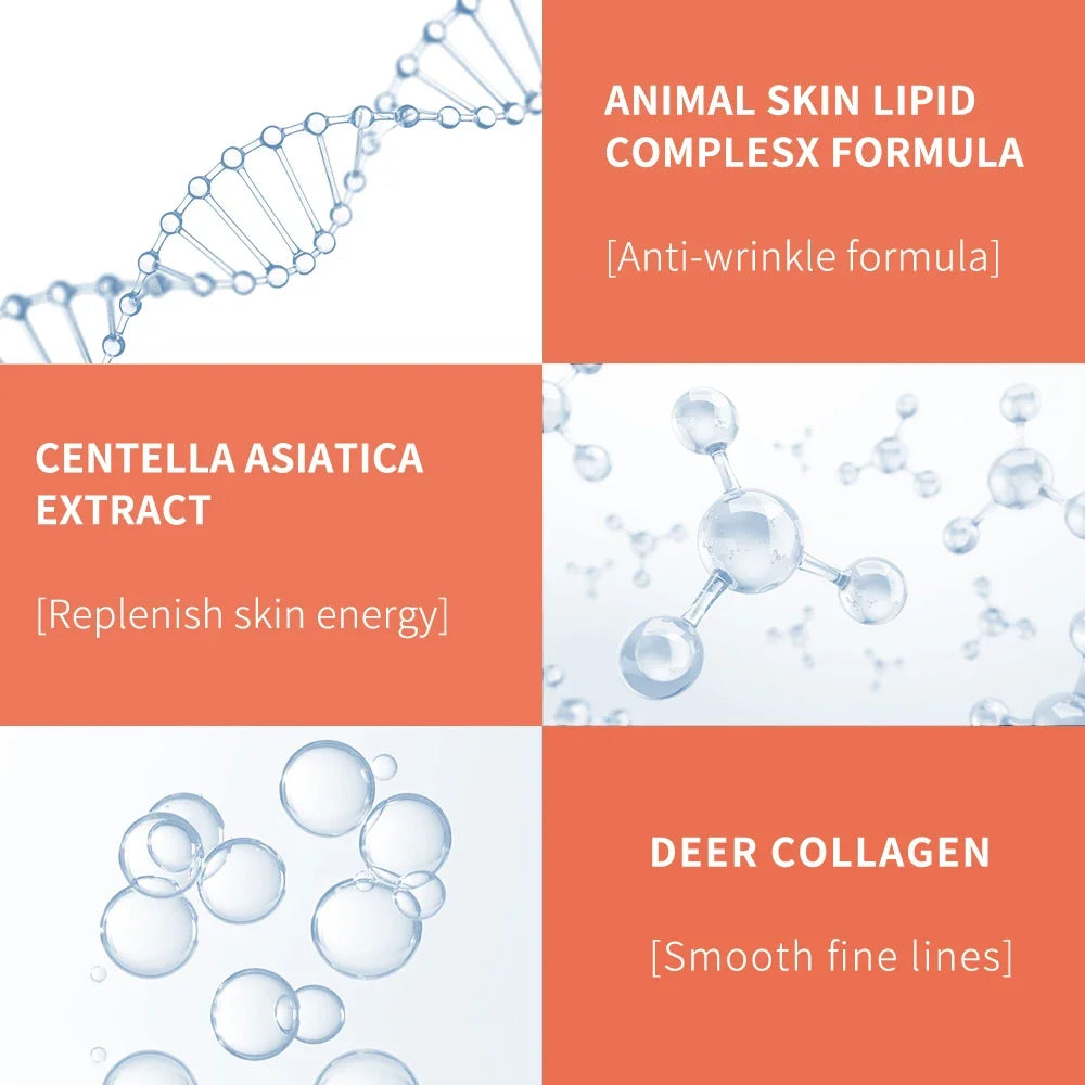 Peptide Collagen - Eye Cream✨